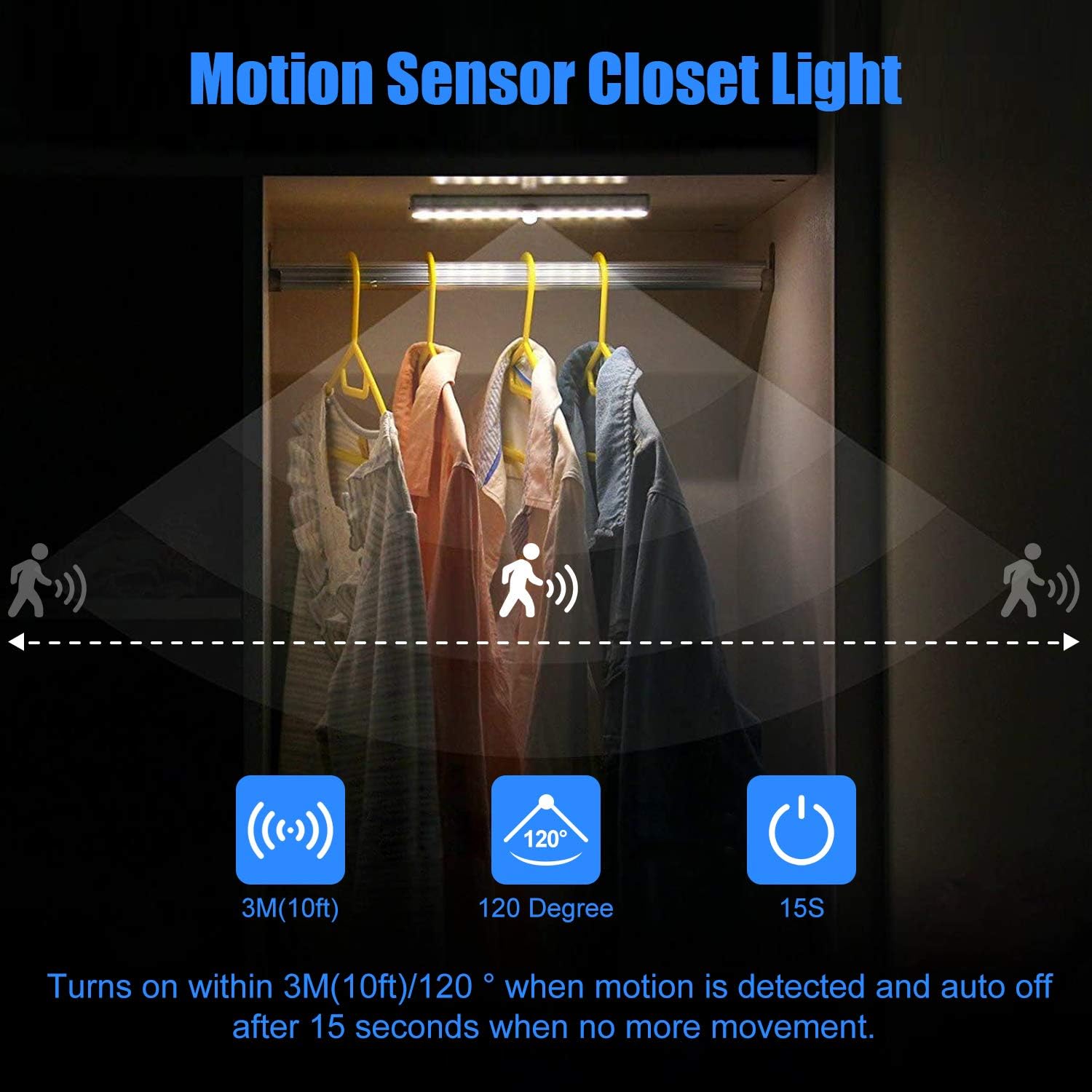 Luce Sensore Di Movimento Ricaricabile A LED - Magnetica, Per Armadi, Soffitti, Corridoi, Dimensioni 8,6x1,8 Cm