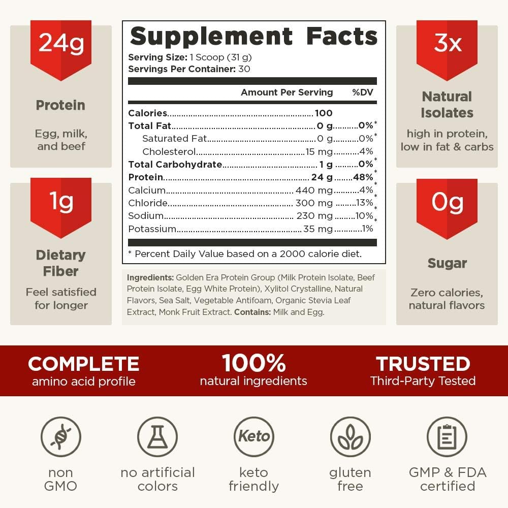 Vintage Brawn Protein - Muscle-Building Protein Powder - The First Triple Isolate of Premium Egg, Milk (Whey and Casein), and Beef Protein - Vanilla Milkshake with Zero Sugars and No Artificials: Health & Personal Care