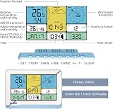 ECOWITT Weather Station WS3820 7.5in Console WiFi 7-in-1 WS69 Outdoor Sensor view 5
