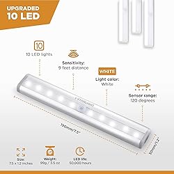 VYANLIGHT Motion Sensor LED Under Cabinet