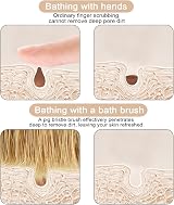 YUNYU Wet & Dry Brushing Body Brush Set 2pc Long Handle Back Scrubber view 5