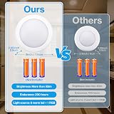 Cadrim Under Cabinet Lights RGB Wireless 13 Colors Dimmable Battery LED view 4