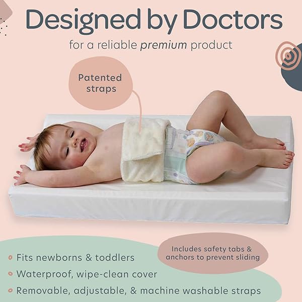 POOPOOSE BABY CHANGING PAD WITH SECURE STRAP 32″ X 16″, CHANGING DIAPER MAT FOR TABLE DRESSER CHANGE STATION SOFT, WHITE