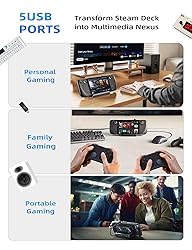 LISEN 10-IN-1 Docking Station for Steam Deck