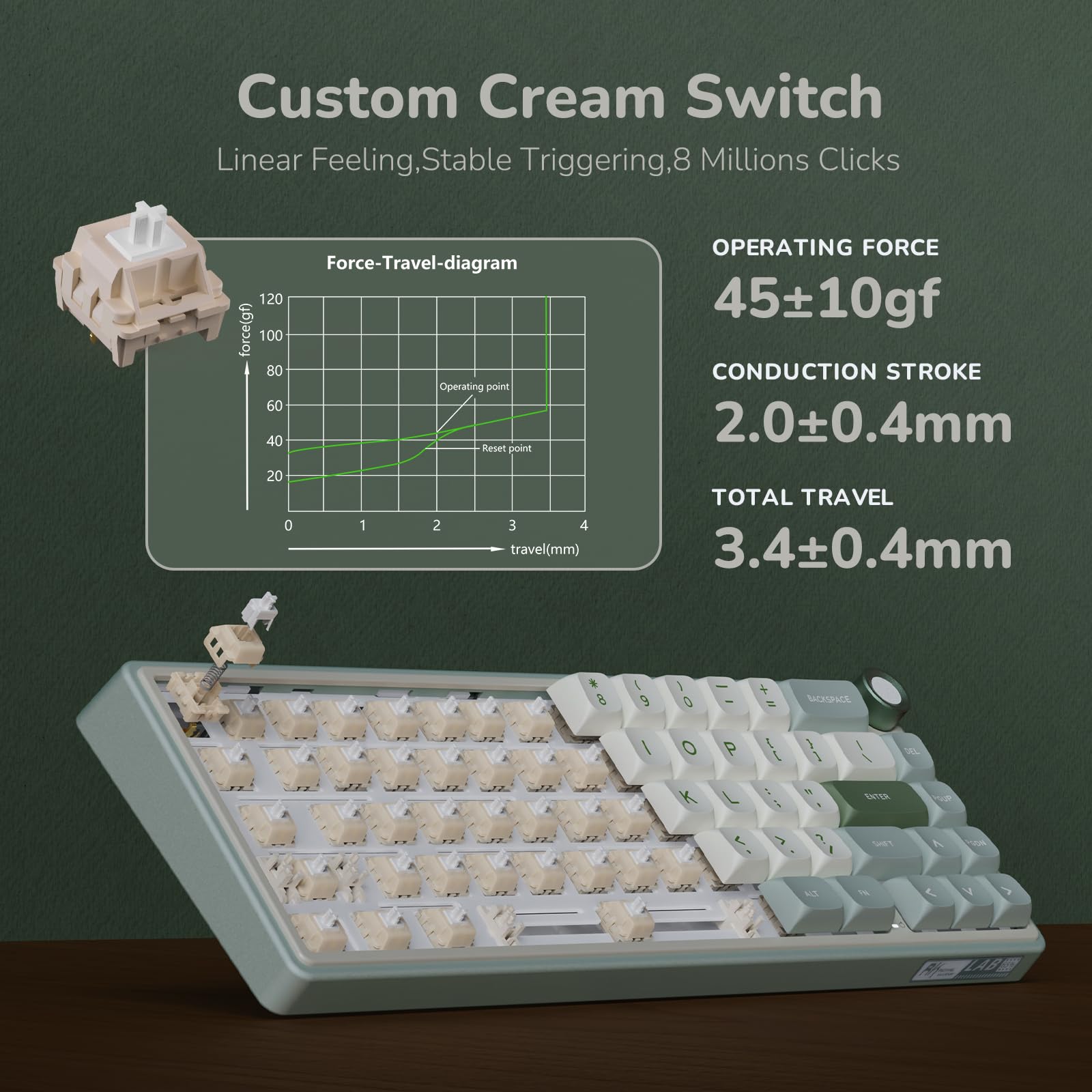 RK ROYAL KLUDGE R65 Wired Mechanical Keyboard, 60% Percent Creamy Gaming Keyboard Gasket Mount RGB Backlit with Programmable Knob, MDA Profile PBT Keycaps, QMK/VIA, Hot Swappable Linear Switch, Cyan