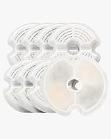 NICREW Sol Cat Water Fountain Filter Replacement Kit 8 Pcs Activated Carbon view 6
