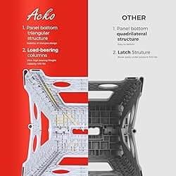 ACKO Folding Step Stool Foldable 16 Inch 400 lbs