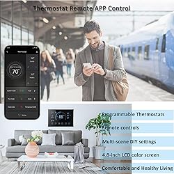 Bestechy Smart Home Thermostat, Digital Thermostat