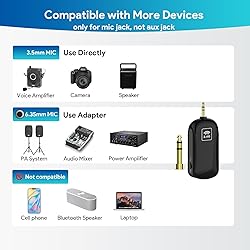 1Mii Wireless Microphone Headset, 2.4G Wireless