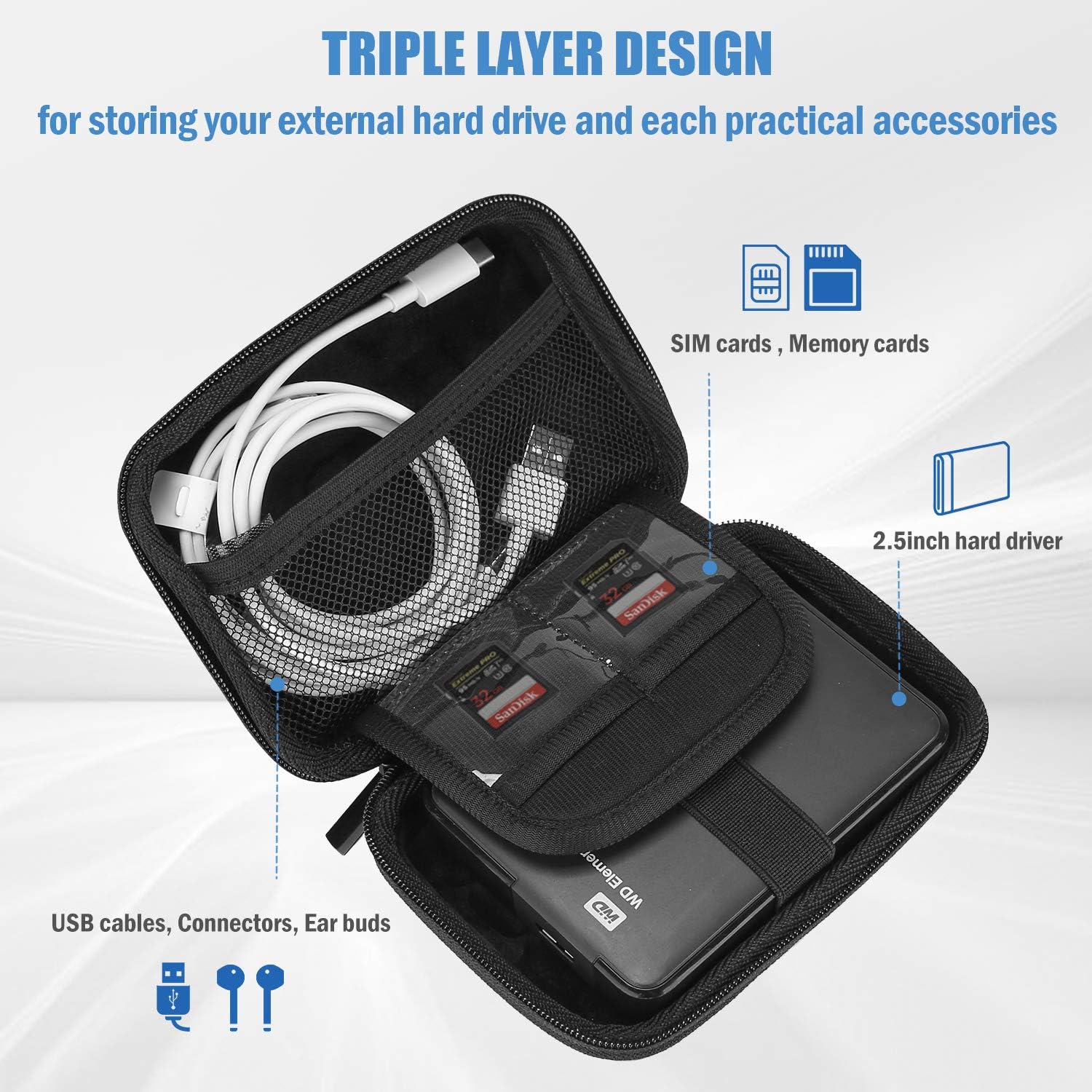 ProCase Portable External Hard Drive Case 2.5 Inch - Image 4