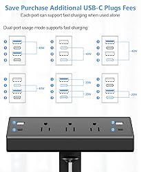 Jgstkcity Desk Clamp Power Strip,40W Total Fast