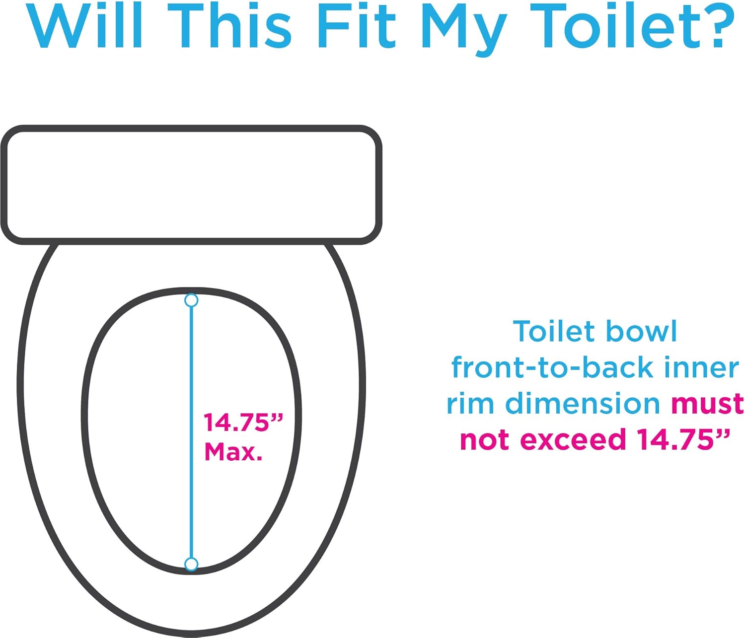 NOVA Medical Products NOVA Elevated Raised Toilet Seat with Removable, Adjustable Padded Arms, 20” Width Between Arms, Locking, Easy On and Off, for Standard and Elongated Toilets, White: Health & Personal Care