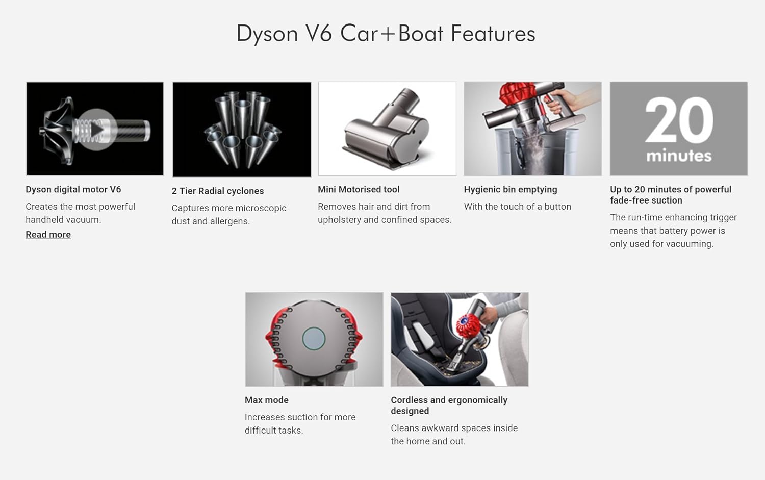 Dyson V6 Car Boat Handheld Vacuum Cordless Amazon Co Uk Kitchen Home