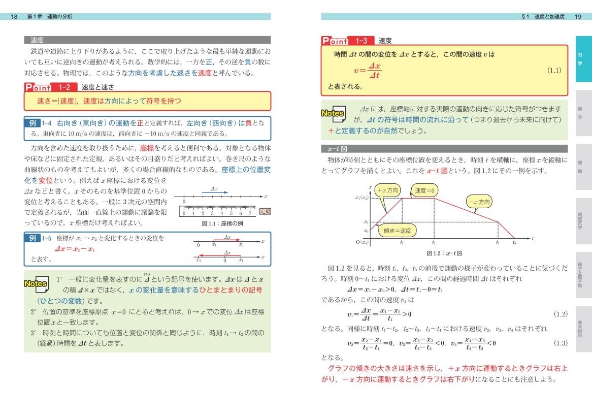 総合的研究 物理 物理基礎 物理 Amazon Com Books