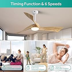Sofucor 52 inch Ceiling Fans with Lights, Solid