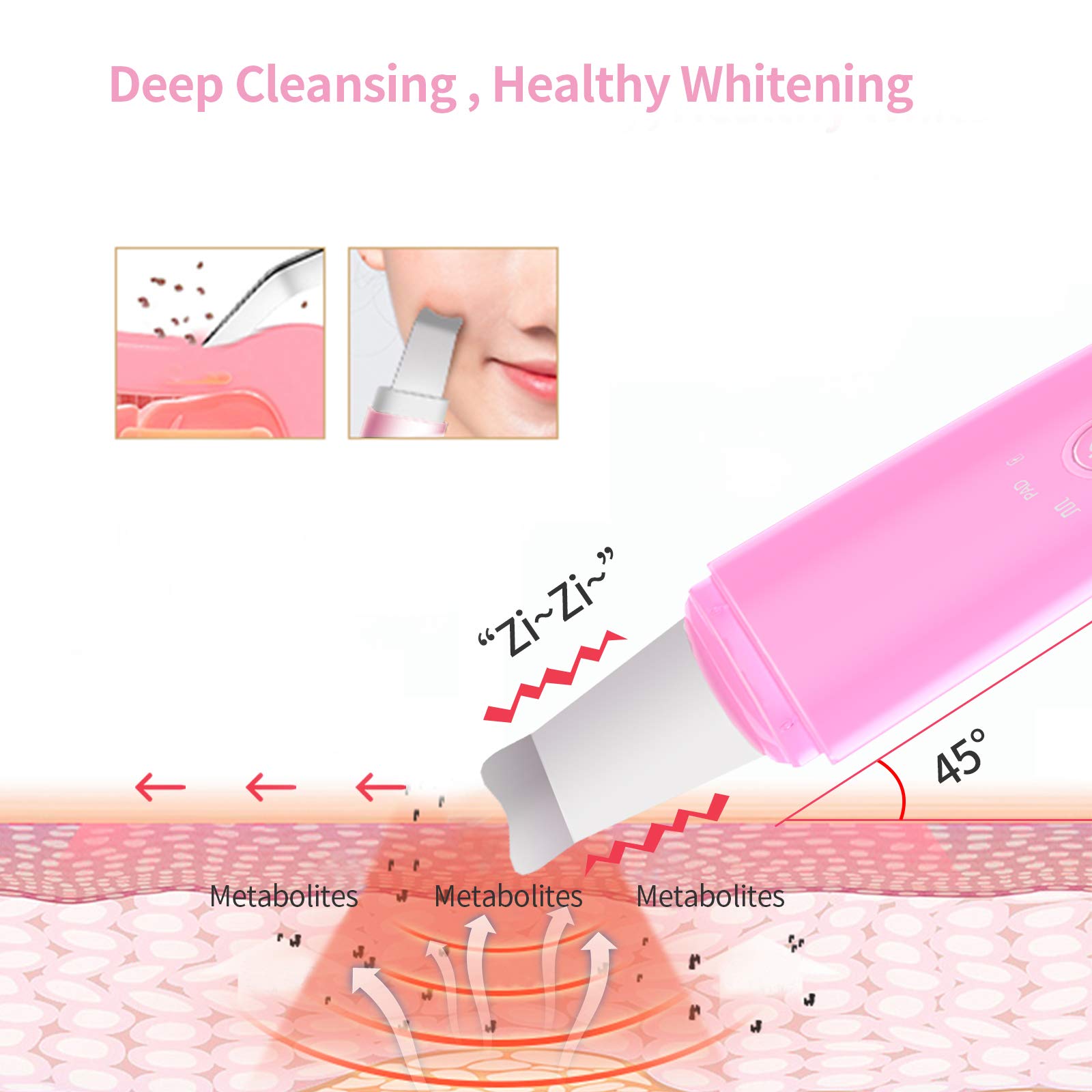 Épurateur Ultrasonique de Peau Visage, Beautlinks Ultrasons Visage Pore Cleaner Exfoliant Nettoyage de Point Noirs Acné, Facial Peeling Massage Soin de Peau USB Rechargeable