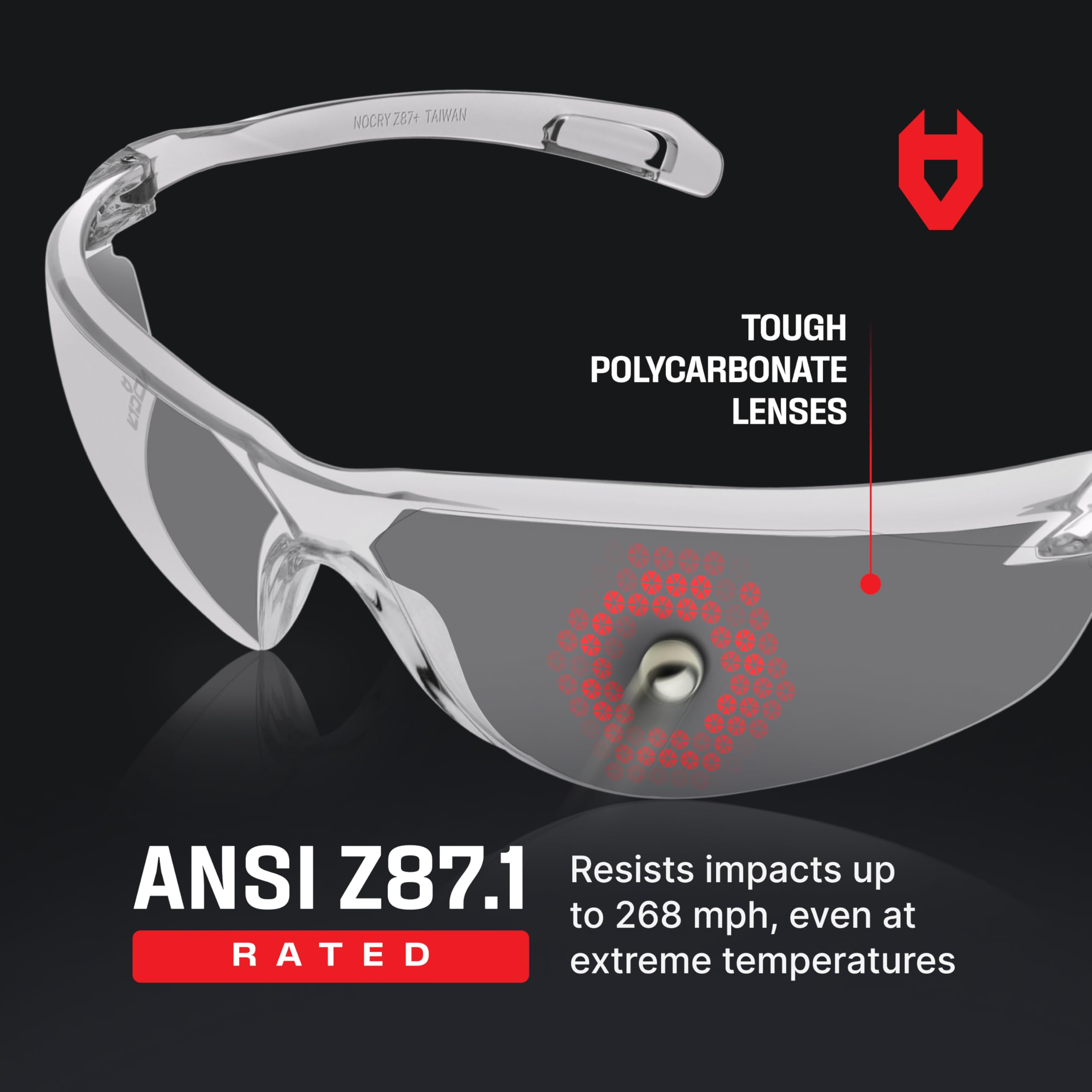 NoCry ANSI Z87.1 Safety Glasses with Scratch Resistant Coating - Anti Fog Safety Glasses, Clear Safety Eyewear for Men, 100% UV Resistant Eye Protection Glasses - Suitable for Indoor or Outdoor Use