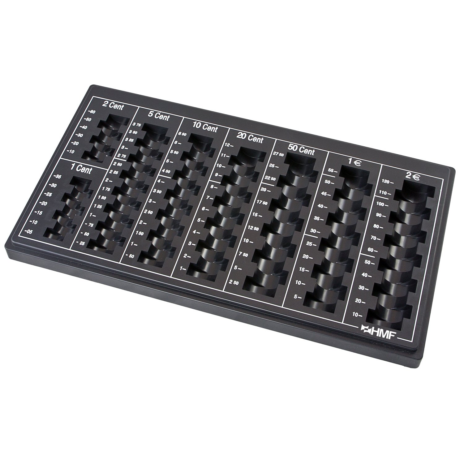 HMF 2600-02 EURO Coin Counter Tray 33 x 18,5 x 2 cm, black