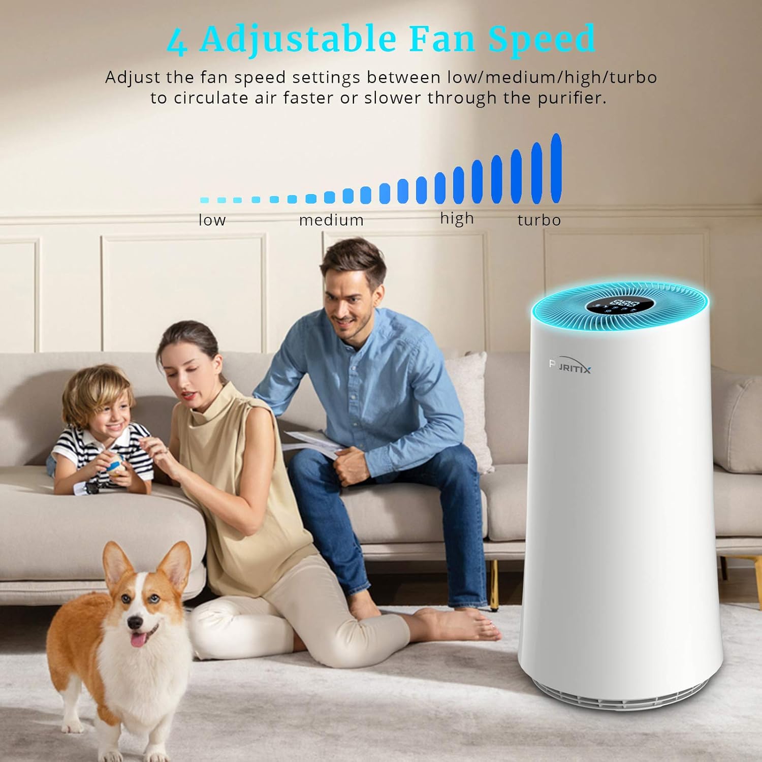 PURITIX HAP450 Air Purifier, H13 True HEPA Home Air Purifiers, Air Cleaner with Sleep Mode for Bedroom Office Pets Hair Smoke Dust, blue, 13*13*24 inch: Kitchen & Dining