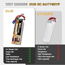 Nihewo 4S Lipo Battery 14.8V RC Battery 4500mAh 80C