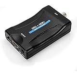 E-SDS BNC to HDMI Video Converter Box,BNC Adapter with Audio for Security Cameras DVRs Supports 720P/1080P Output