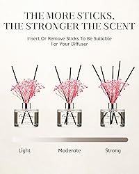M&SENSE Reed Diffuser Set with 7 Sticks | 7.0oz