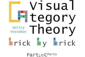 Visual Category Theory Brick by Brick, Part 1: Using LEGO® to Teach Abstract Mathematics (Visual Categories)