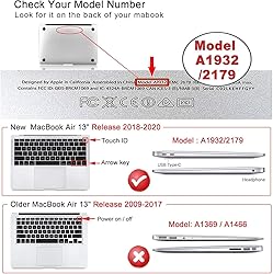 iCasso Compatible with MacBook Air 13 Inch Case