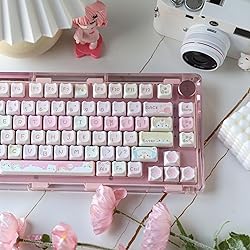 KiiBoom x Maorbeng Meow Meow Squad Keycaps