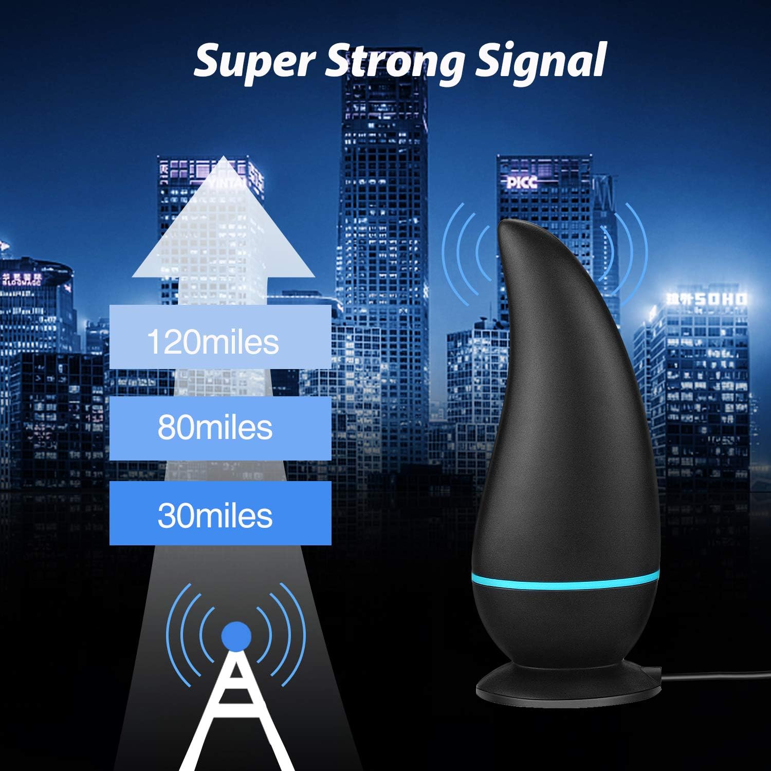 2020 Latest TV Antenna HDTV Indoor Digital Amplified TV Antennas 150 Miles Range with Amplifier TV Signals 4K 1080P VHF UHF Freeview TV for Life Local Channels Broadcast for All Types Television: Home Audio & Theater