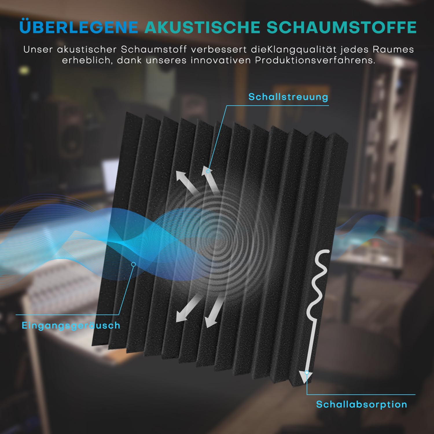 52 Stück Akustikschaumstoff Schallschutzplatten, 2.5 x 30 x 30CM Schallschutz Schalldämmung Akustik Schaumstoffplatten, Schalldämmung Akustikplatten für Tonstudio, Podcasts 2