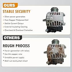 373002E200 1.8L 2.0L L4 Alternator Compatible with