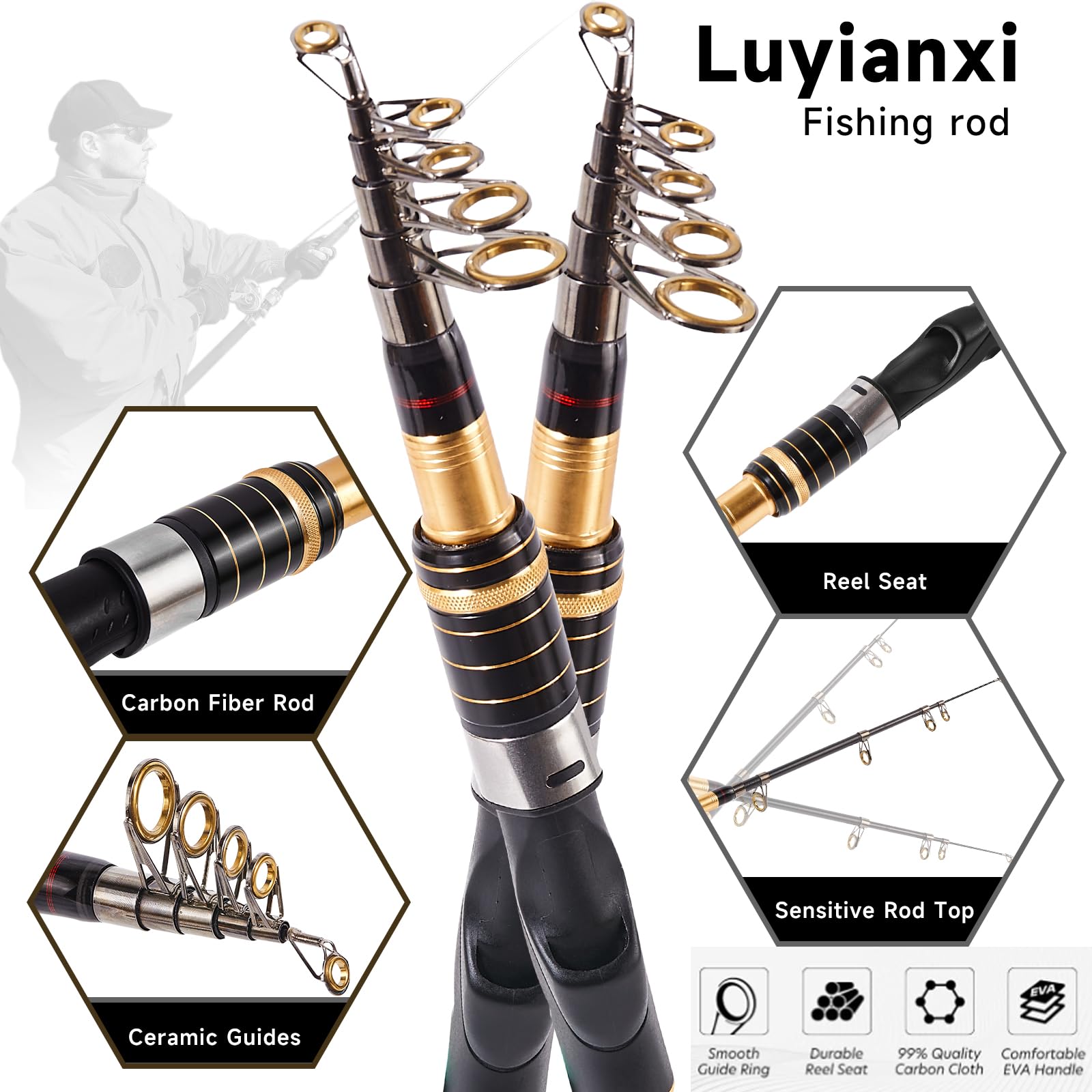 Luyianxi Fishing Rod and Reel Combo - 7.9FT Collapsible Fishing Kits, Carbon Fiber Fishing Pole Spinning Reel Lures Set with Carrier Bag, Fishing Gear for Adults Travel Saltwater Freshwater
