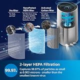 Philips 1000i Series Air Purifier AC1715/30 for Rooms Up to 78 m² CADR 300 view 4