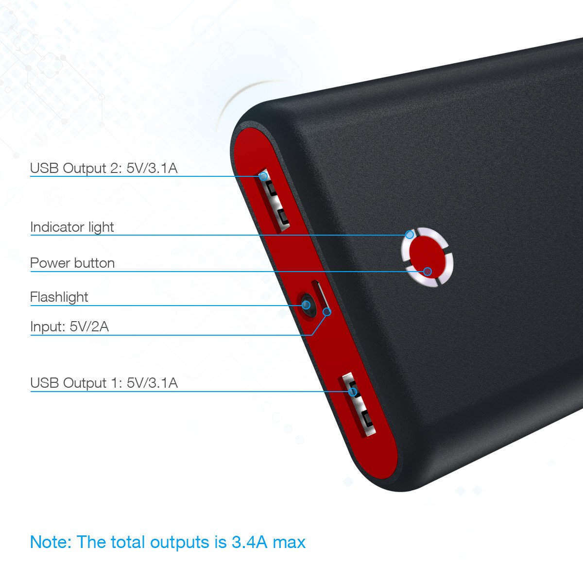 Poweradd Pilot X7 20,000mAh Portable Universal External Power Bank, Red-Black