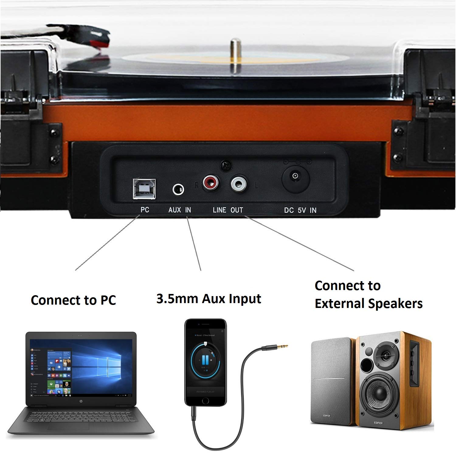 JORLAI 3-Speed Wooden Retro Turntable Belt Driven LP Vinyl Record Player with Built-in Stereo Speakers, Support Vinyl-To-MP3 Recording, Aux Input & RCA Output