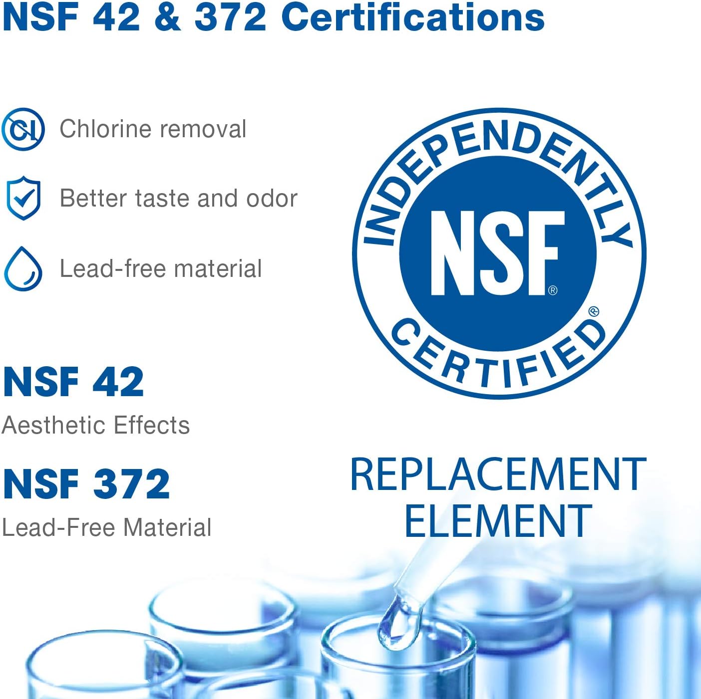 Waterspecialist DA29-00020B Refrigerator Water Filter, Replacement for Samsung HAF-CIN, HAF-CIN/EXP, DA29-00020A/B, DA97-08006A, DA2900020B, RF28HMEDBSR, RF4287HARS, 3 Filters, Package may vary: Home Improvement