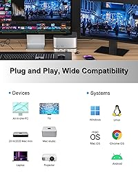 Mac Mini Docking Station, USB C hub 10Gbps SD/TF