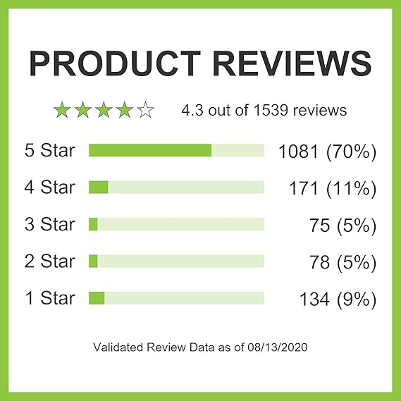 Amazon Com Andrew Lessman Energy Fat Metabolism Factors 60 Capsules Promotes Optimum Fat Burning And Energy Metabolism With Carnitine Green Tea Guarana Ginseng B Complex Easy To Swallow Capsules Health Personal