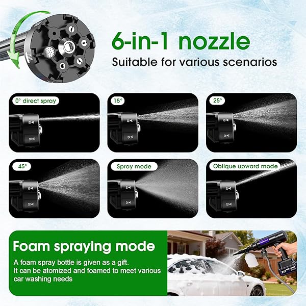 POWER STREAM PRESSURE WASHER CORDLESS,900PSI HAND HELD BATTER POWERED PORTABLE CORDLESS POWER WASHER,WITH 2 PACK 4.3AH BATTERIES,CORDLESS PRESSURE WASHER WITH 6-IN-1 NOZZLE FOR CAR,PATIO,FENCE