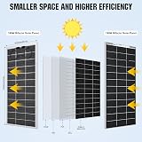 ECO-WORTHY 2400W 48V Off Grid Solar Panel Kit 12x195W Bifacial + 5000W Inverter view 5