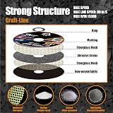 Merryland Cutting Disc 115 Metal INOX for Angle Grinder 115 x 1.0 x 22.23 mm 25 view 3