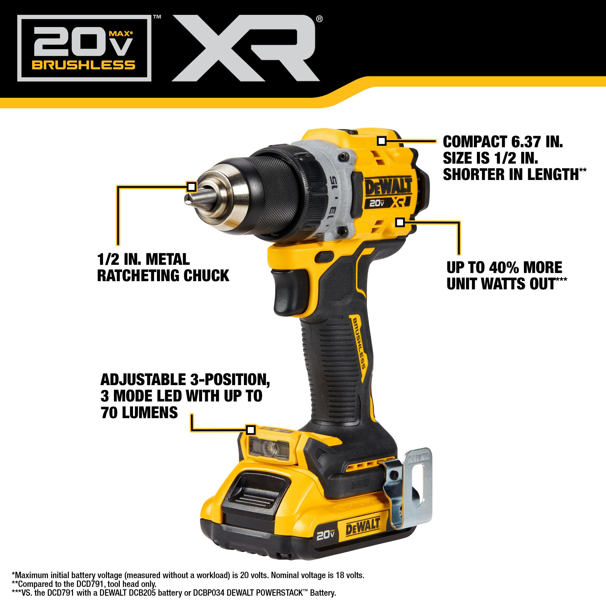 DEWALT 20V MAX XR Cordless Drill/Driver Kit, Brushless, Compact, with 2 Batteries and Charger (DCD800D2)