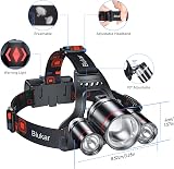 Blukar Head Torch Rechargeable 8000L 5 Modes 4400mAh IPX6 Red Backlight view 7