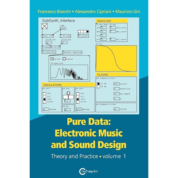 Pure Data programming fundamentals: Patching, effects, sound