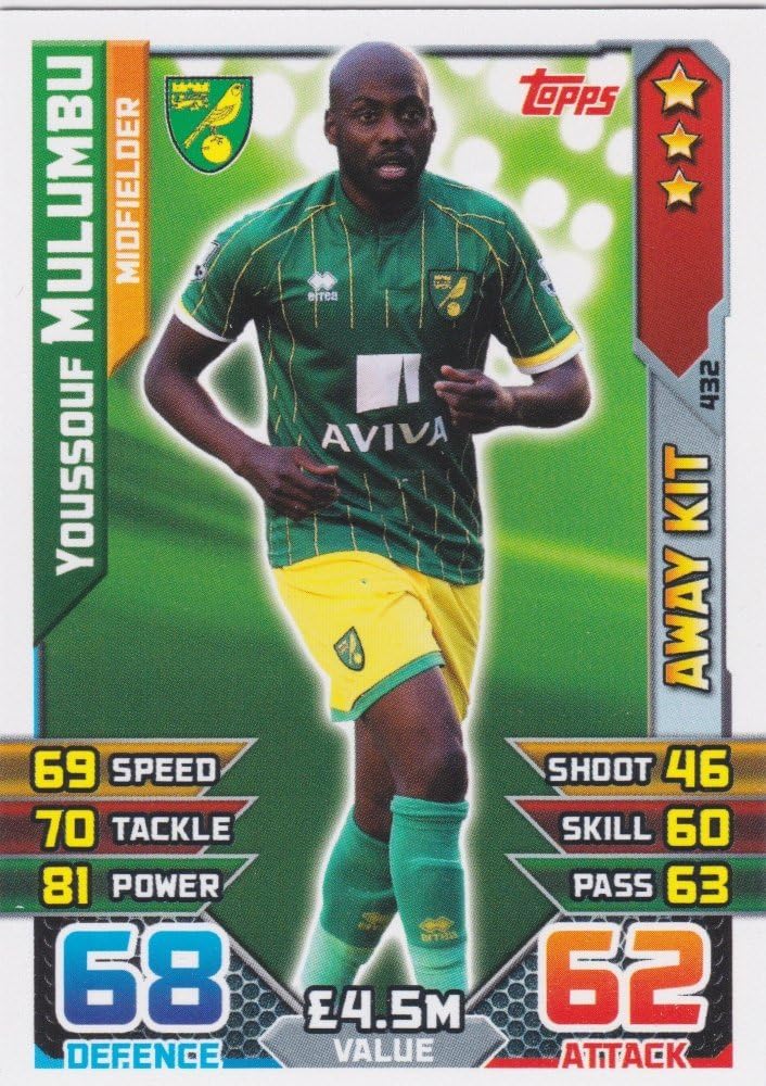 norwich city away kit