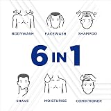 Sanex Men Skin Health Sensitive Care Shower Gel 400ml 6-Pack view 2