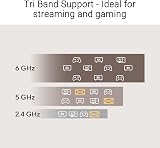 ASUS USB-BE92 Nano Tri-Band BE6500 WiFi 7 USB Adapter 6GHz 4096-QAM view 5