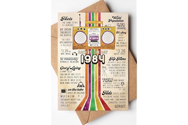 Katie Doodle - Super Cute, 40th Birthday Card, (Handmade in USA), 40th Birthday Gifts Women, 40th Birthday Decorations Man, 40th Birthday Decorations Woman, 40th Birthday Gifts Men, 1984