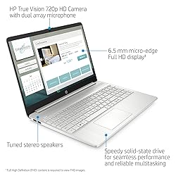 HP Pavilion Premium Laptop (2021 Model), 15.6" FHD